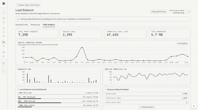 DeployOwl Managed Edge Load Balancer screenshot 8