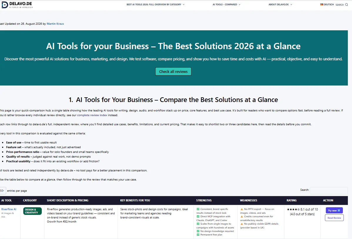 Delavo – AI Tool Comparison gallery image