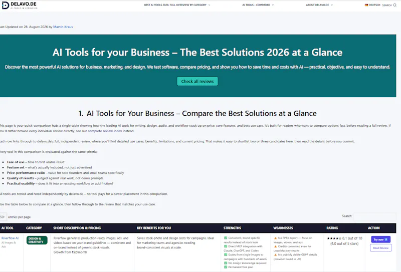 Delavo – AI Tool Comparison screenshot 1