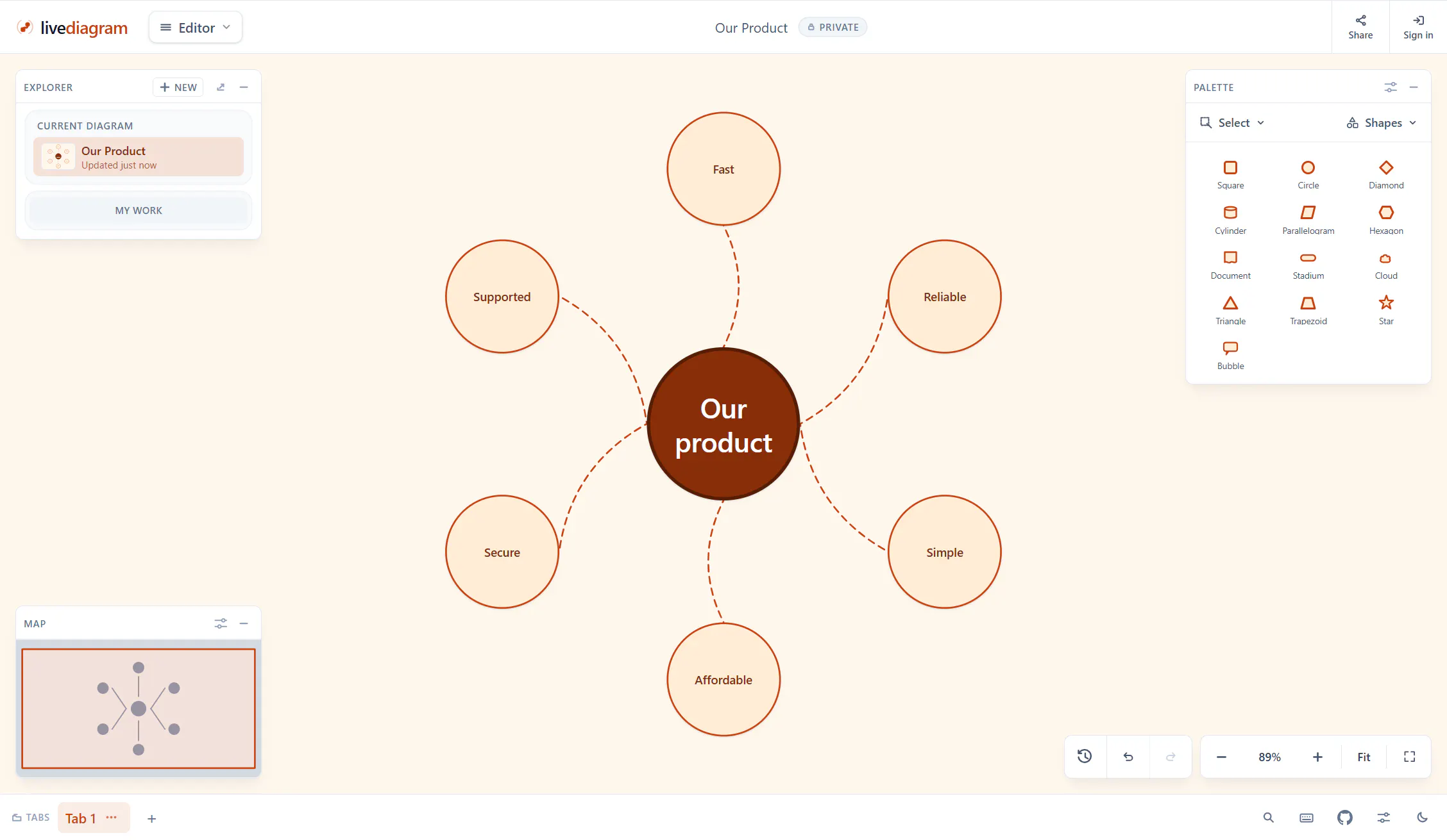 livediagram.app gallery image