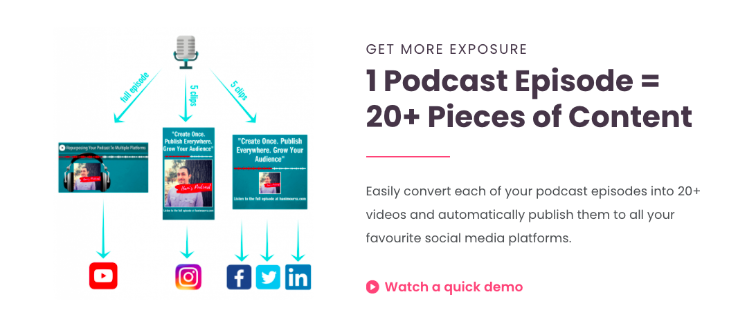 Repurpose gallery image