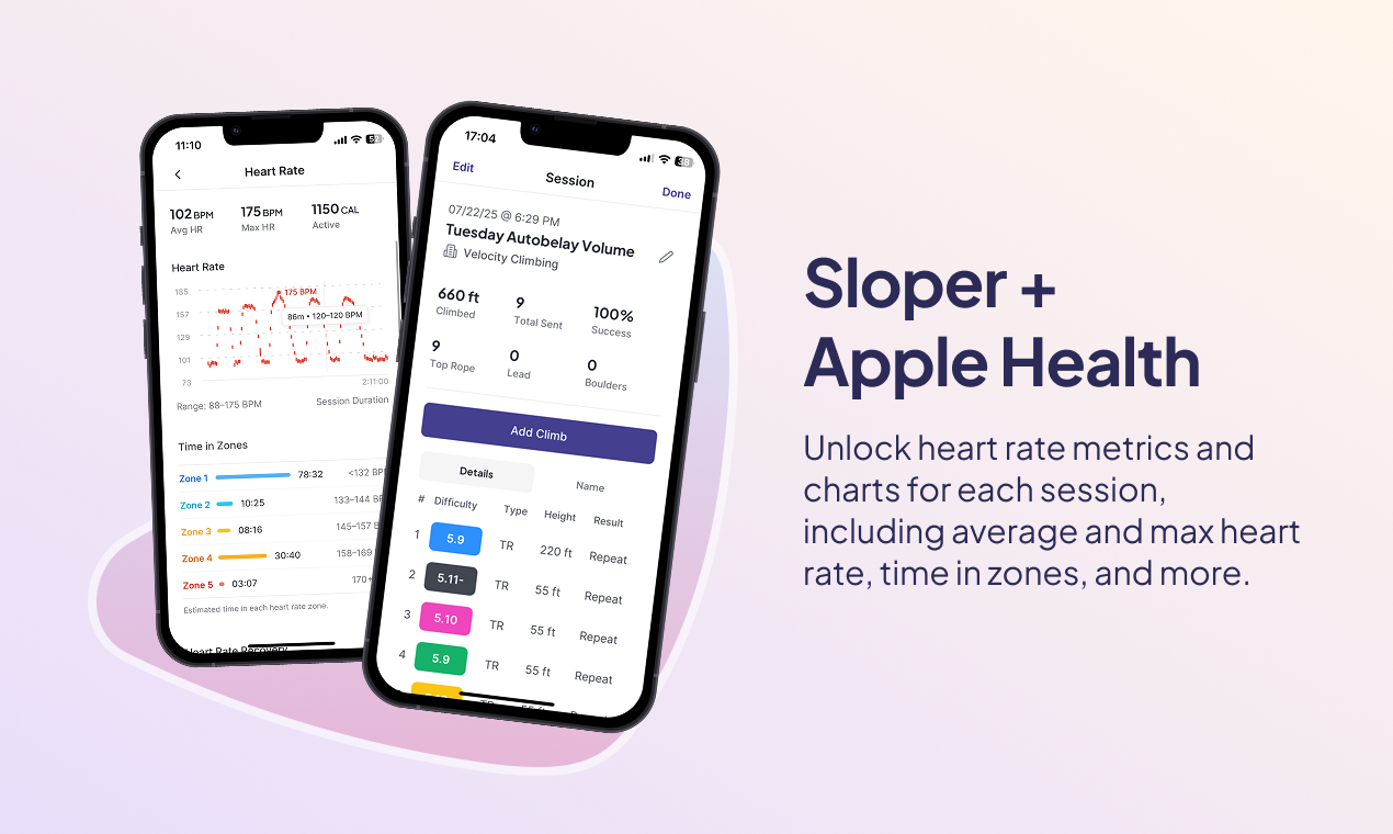 Sloper gallery image