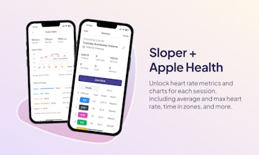 Sloper gallery image