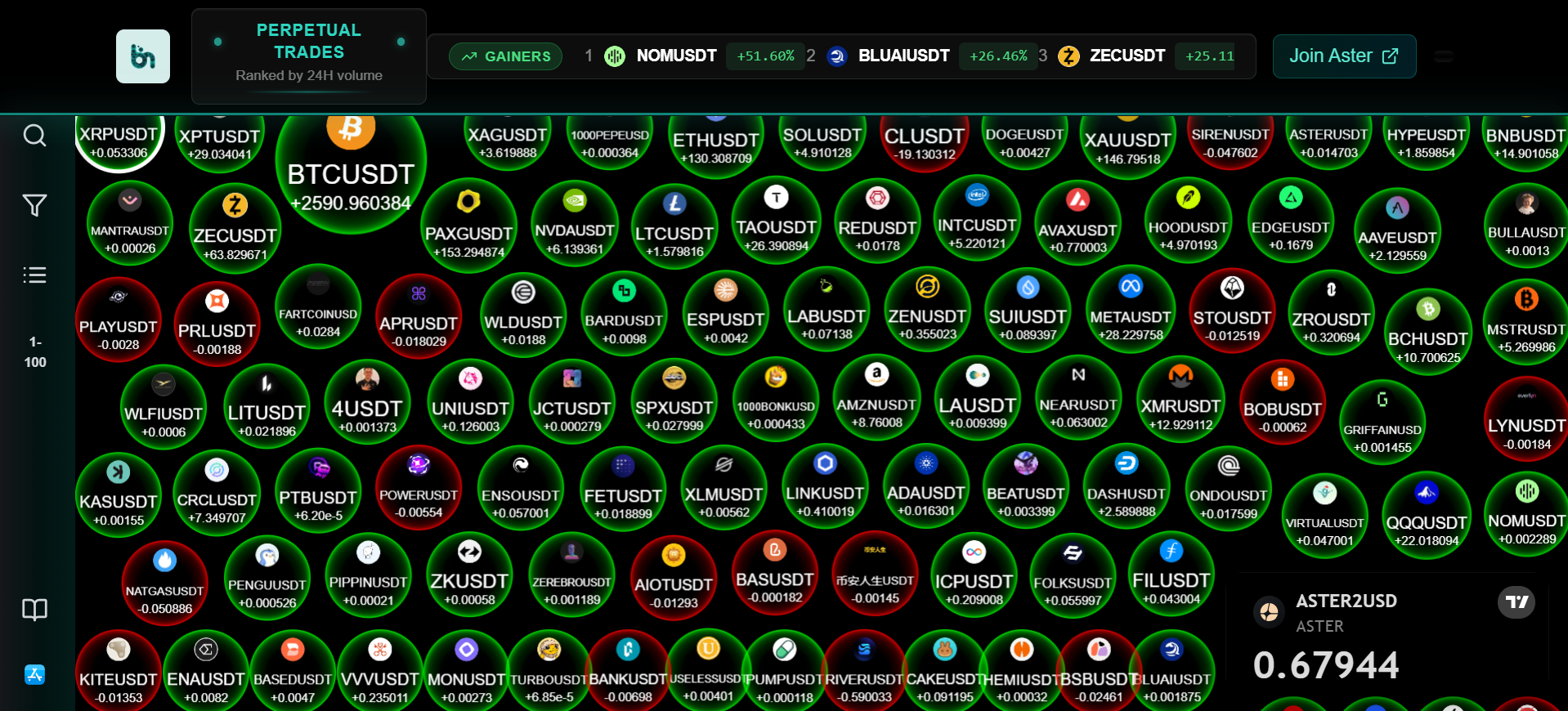 BubbleNexus gallery image