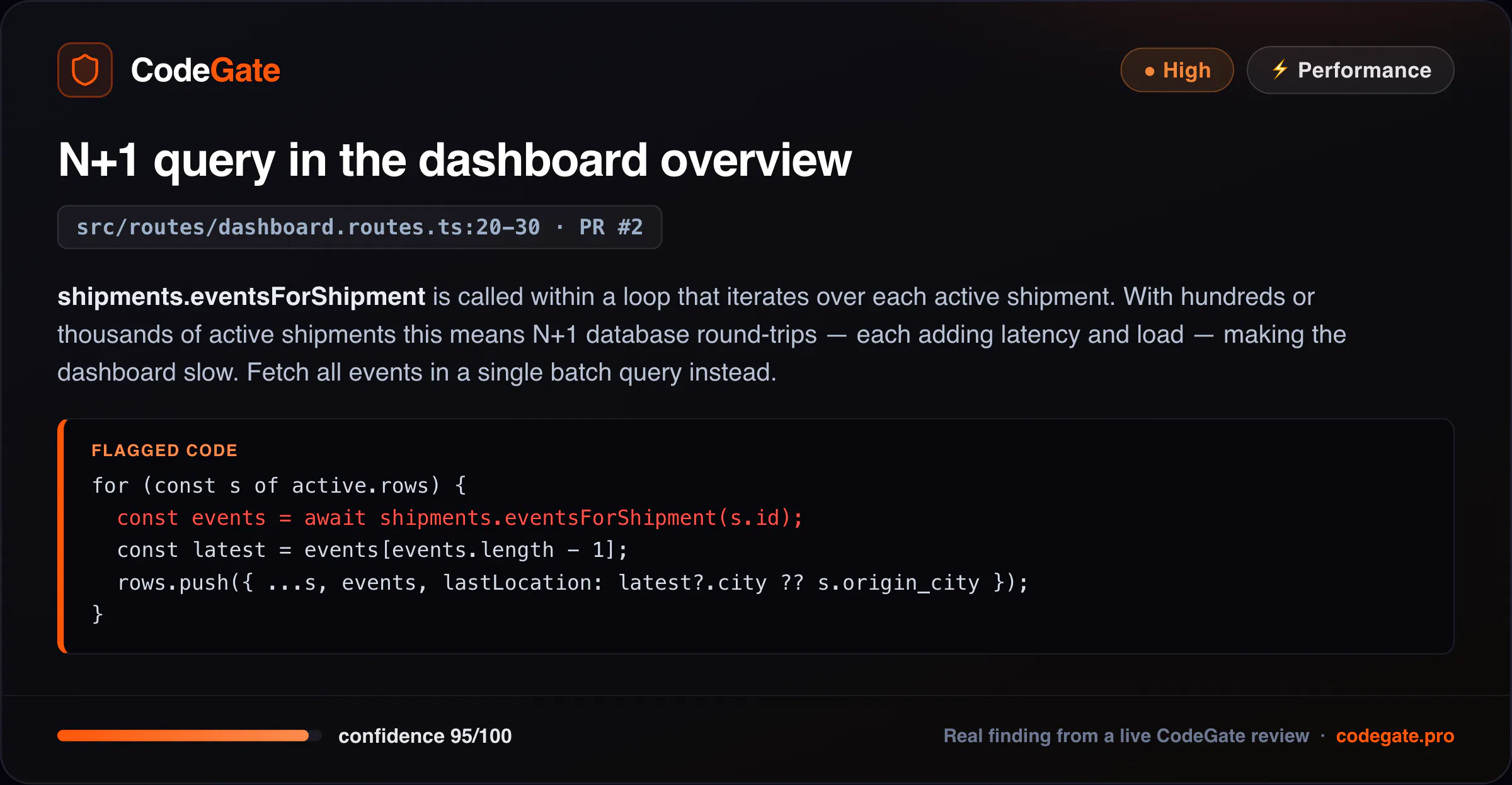 CodeGate gallery image