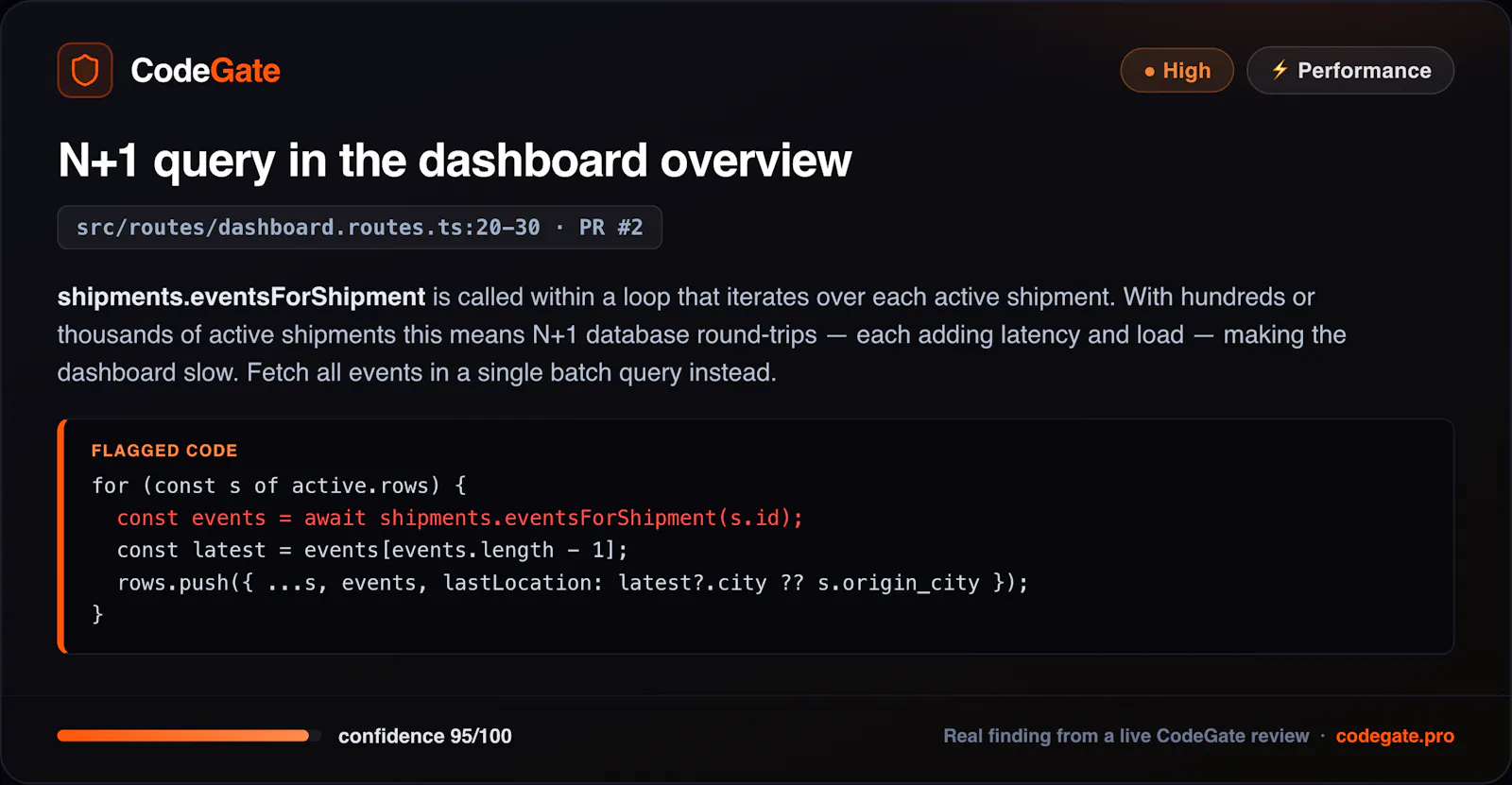 CodeGate screenshot 4