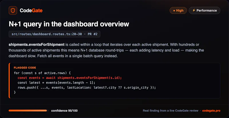 CodeGate screenshot 4
