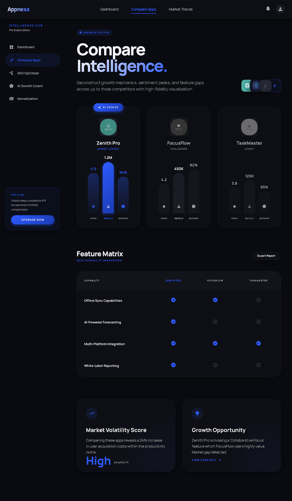 AppNexa – Boost App Installs & Rankings  gallery image