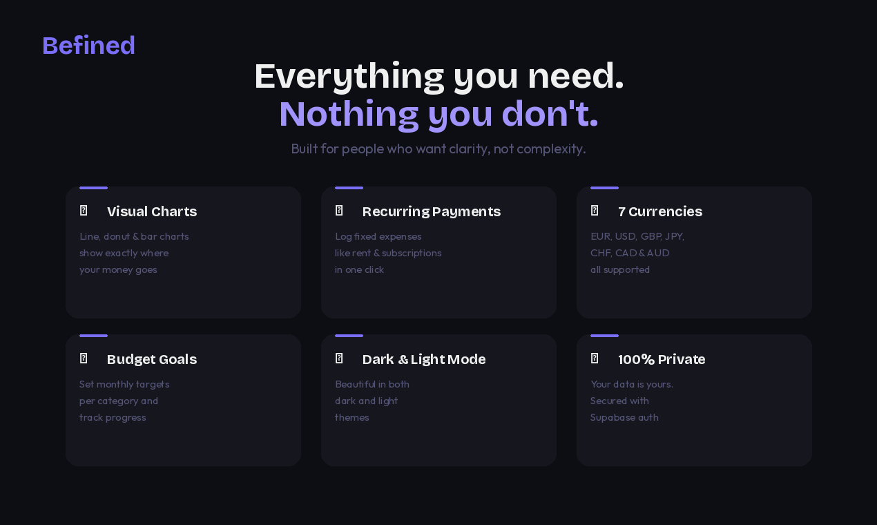 Befined gallery image