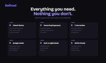 Befined gallery image