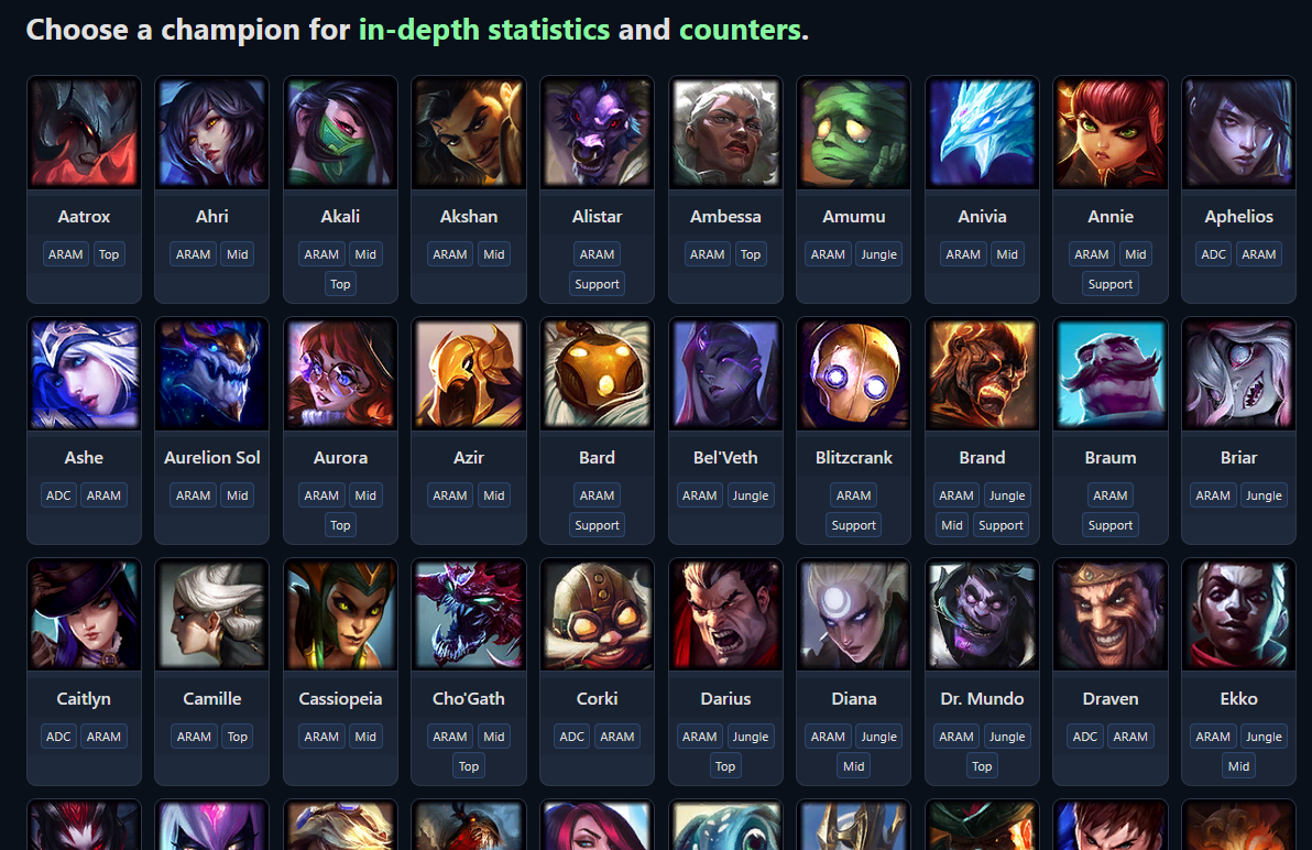 Kampioensachtige - League of Legends -statistieken en kampioenen builds media 1