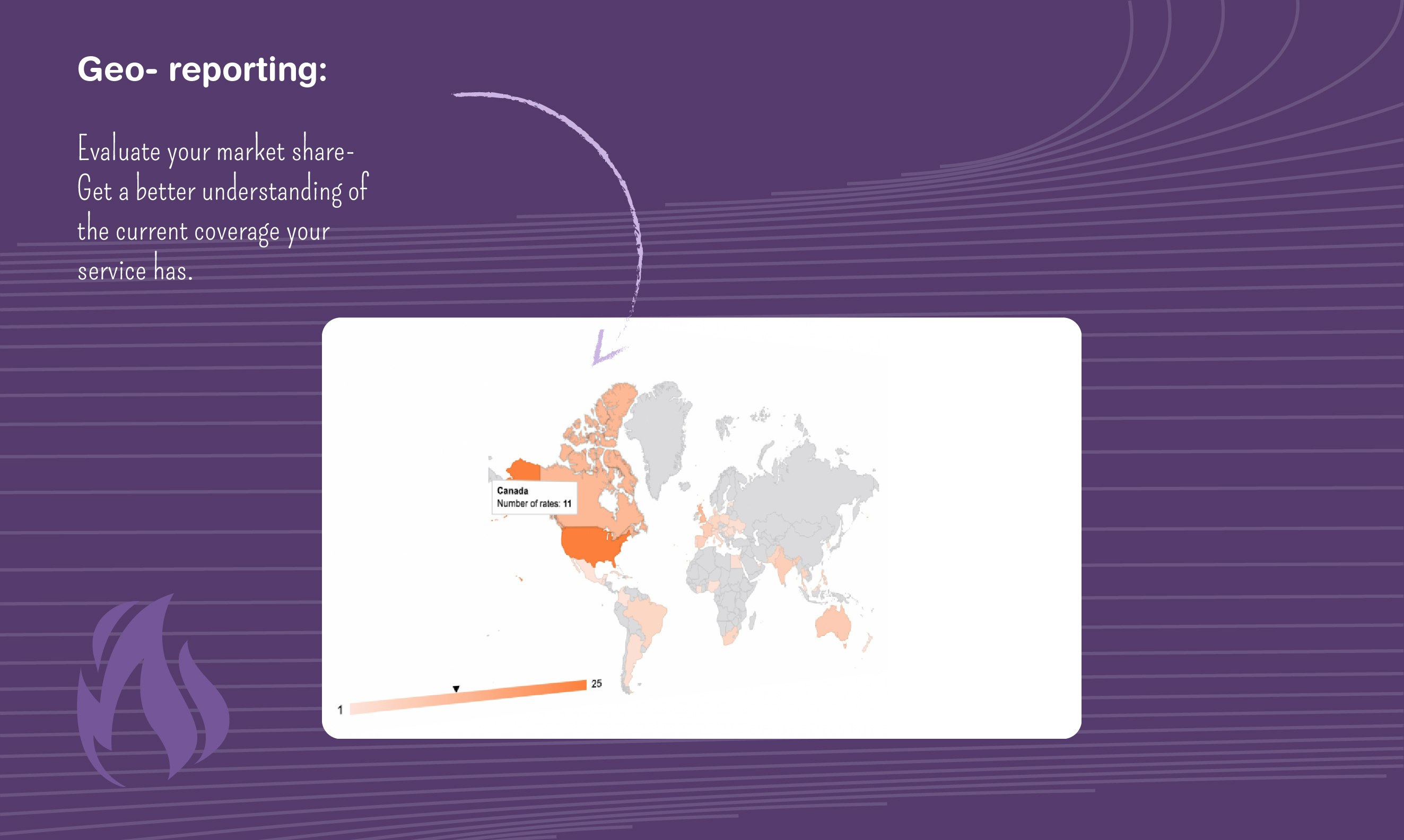 MetricsFlare gallery image