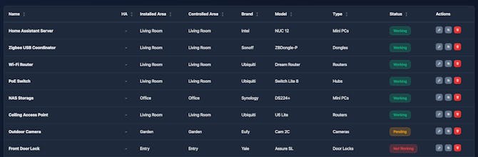 Smart Home Planner gallery image