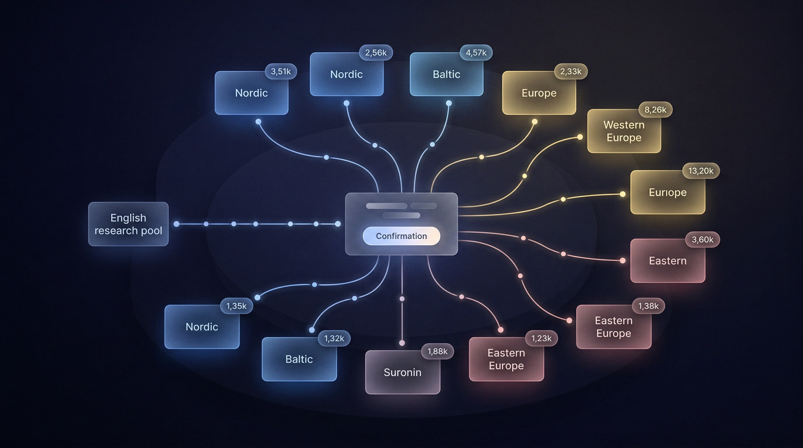 Areza Digital screenshot 2