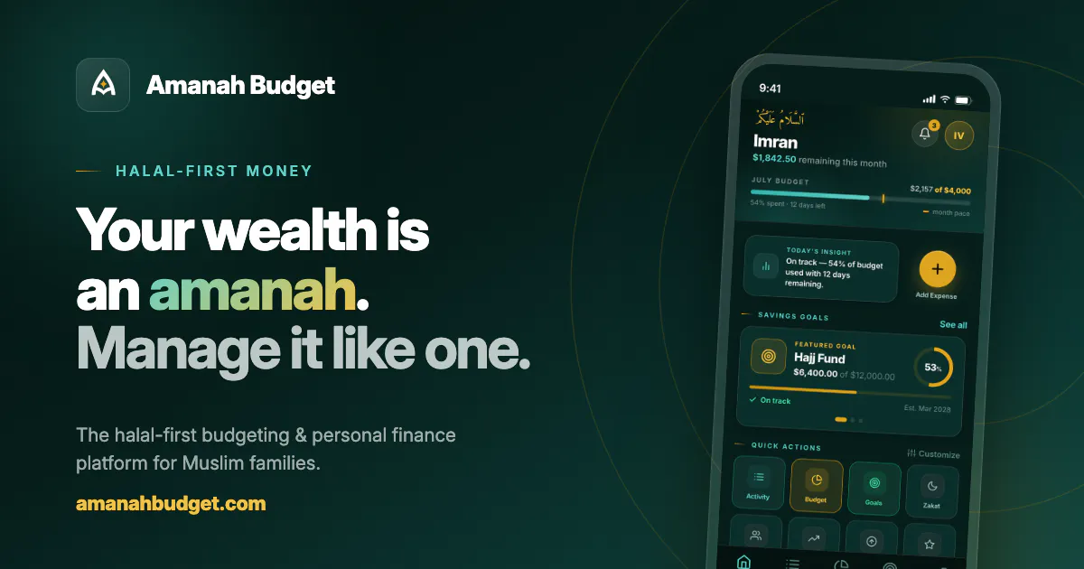 Amanah Budget gallery image