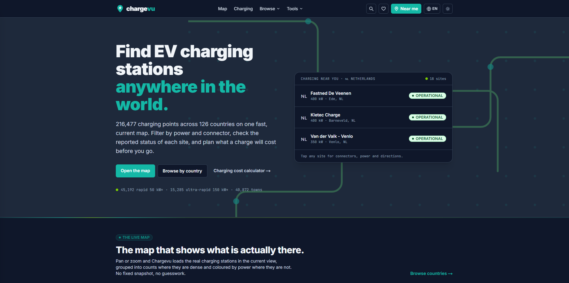 Chargevu gallery image