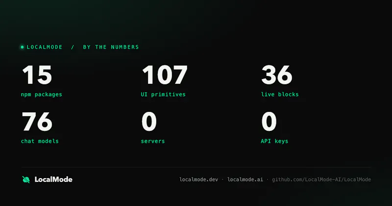 LocalMode screenshot 6