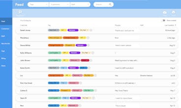 AskNeo gallery image