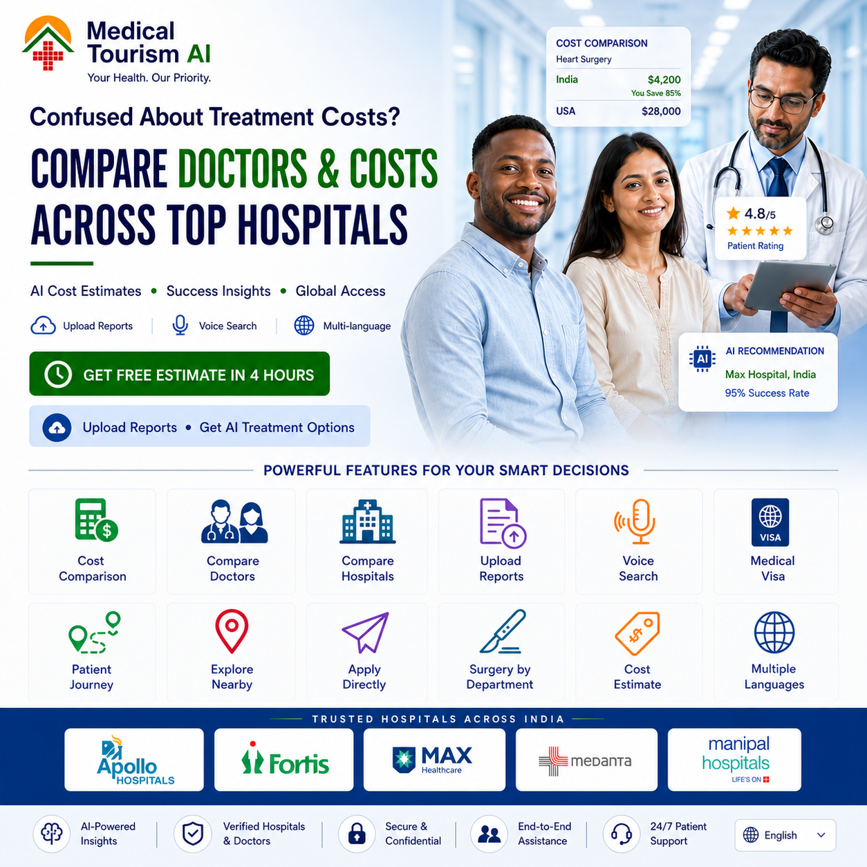 Medical Tourism AI