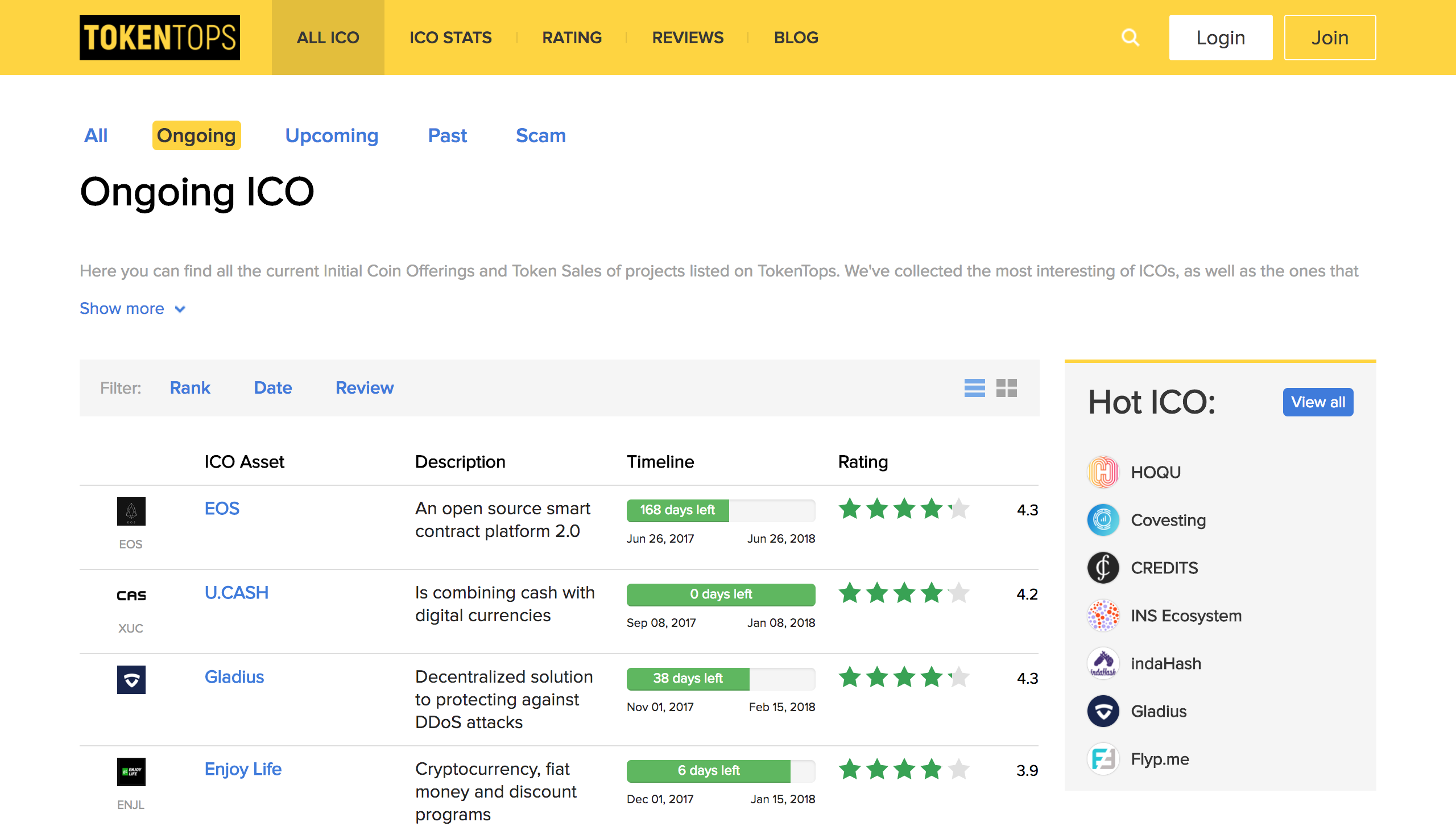 TokenTops gallery image