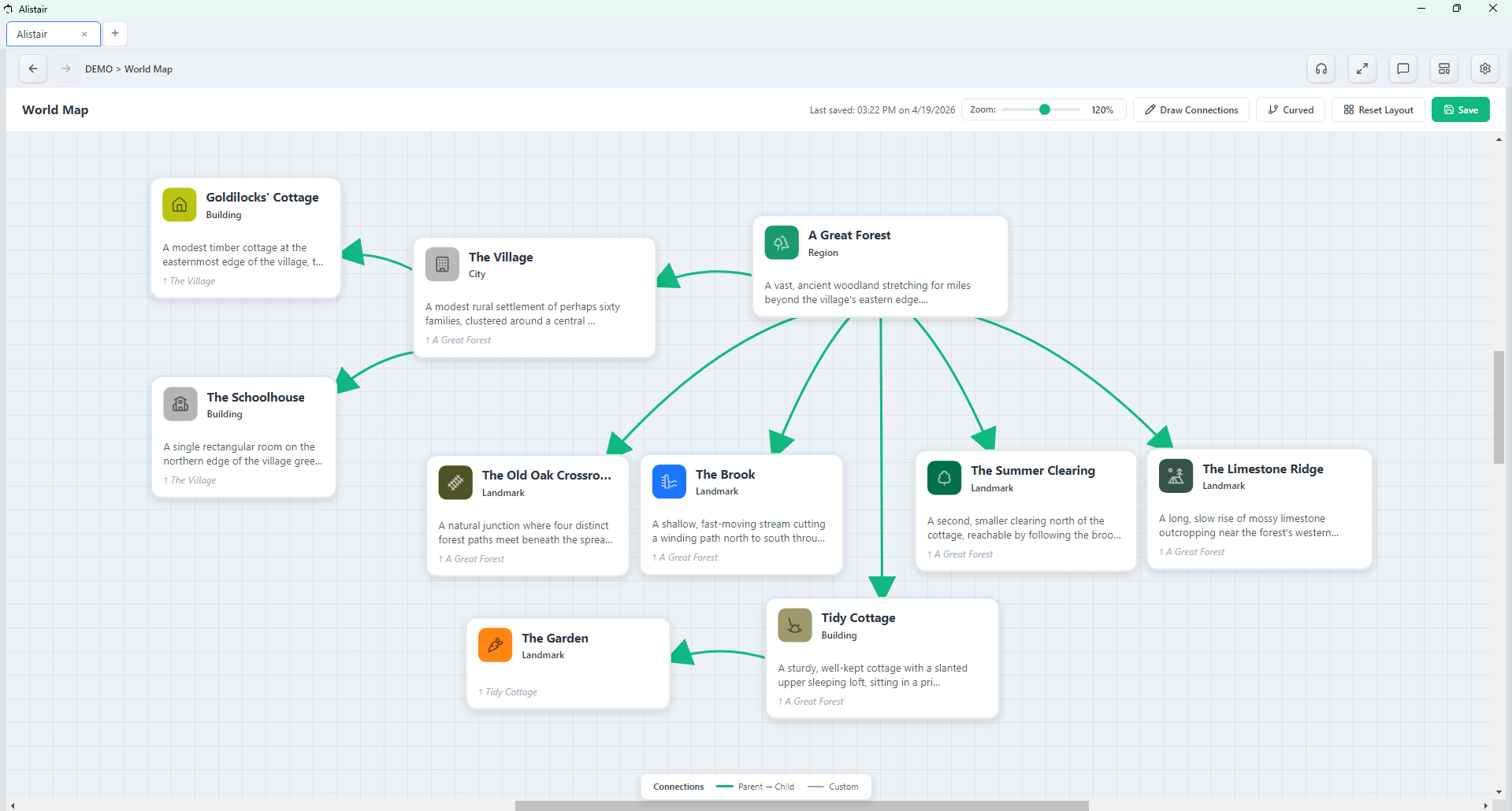 Alistair gallery image