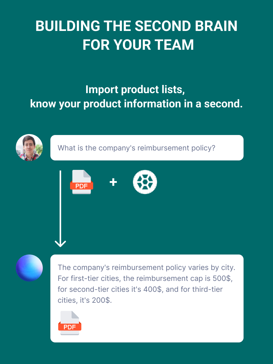 Oogway Know gallery image