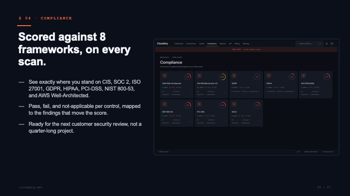CloudArq gallery image
