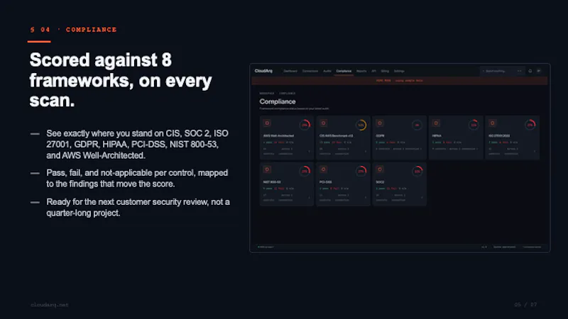 CloudArq screenshot 6