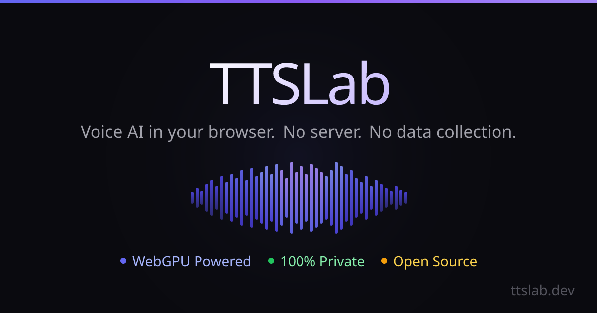 TTSLab - Main product screenshot demonstrating key features and user interface