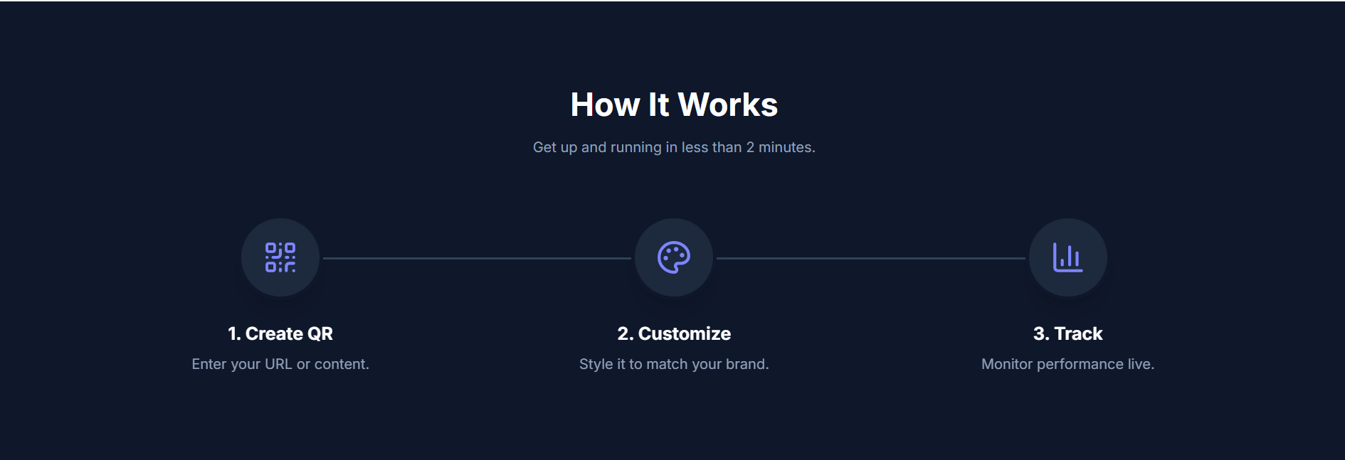 Qrezo - Smart QR Code Generator SaaS gallery image