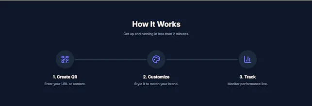 Qrezo - Smart QR Code Generator SaaS gallery image