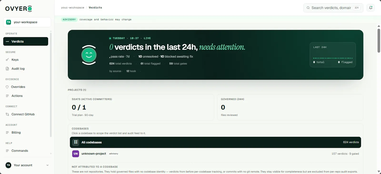 Ovyero screenshot 1