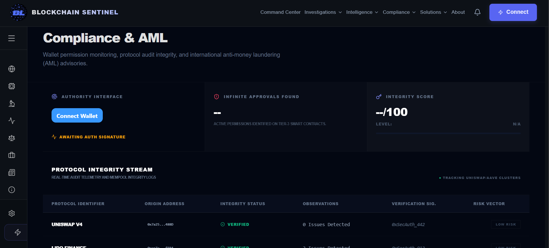 Blockchain Sentinel  gallery image