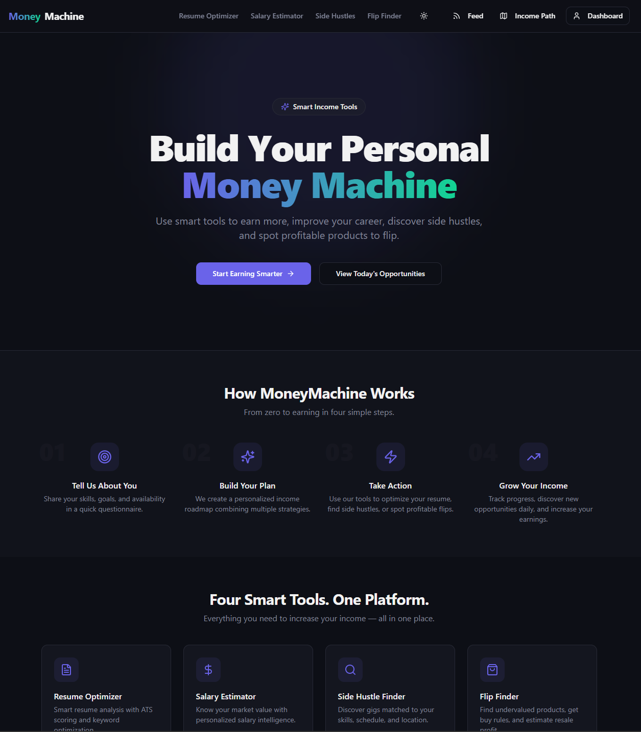 MoneyMachine media 3