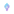 InsightSnap
