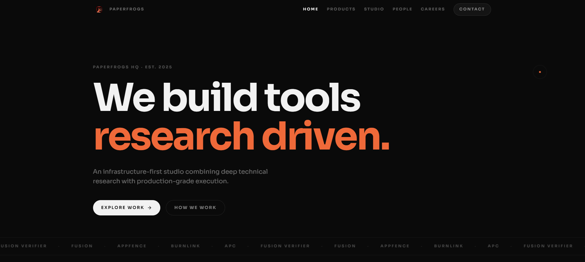 Paperfrogs HQ gallery image