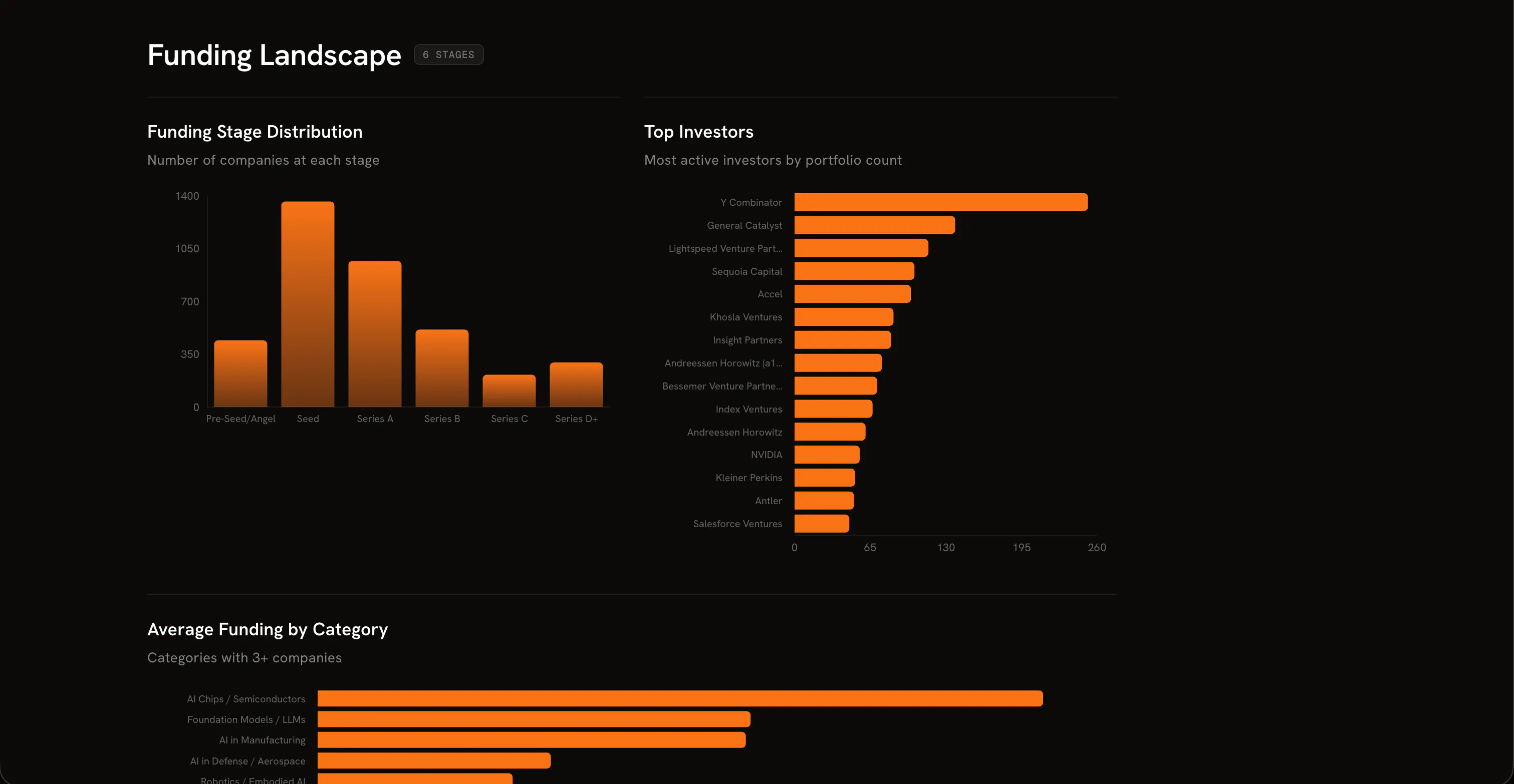 AI Market Watch gallery image