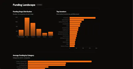AI Market Watch gallery image