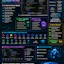 RevForge IDE V15