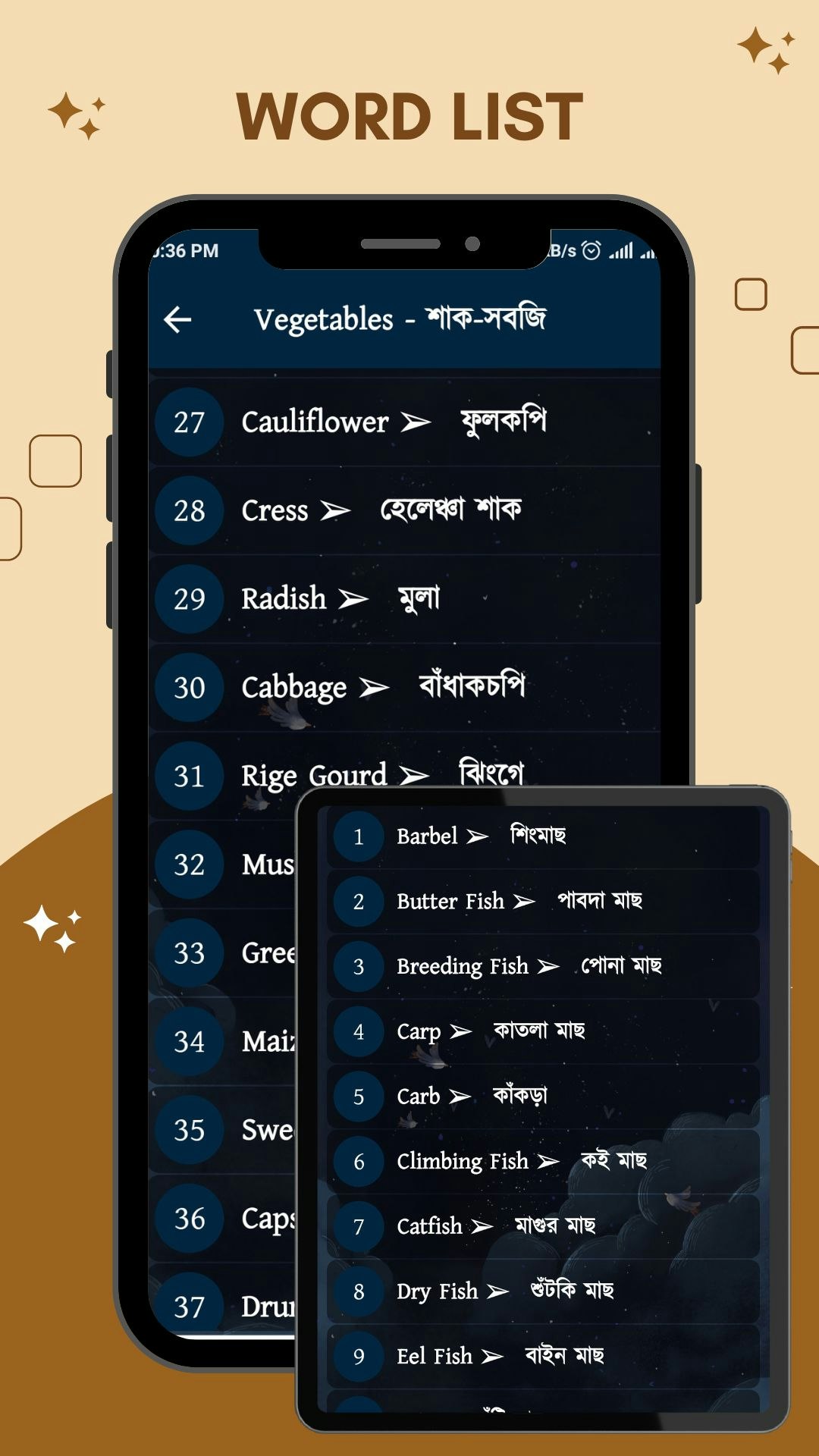Word Guru English 2 Bengali Word หมายถึง - #wordguru #wordmennaing media 6