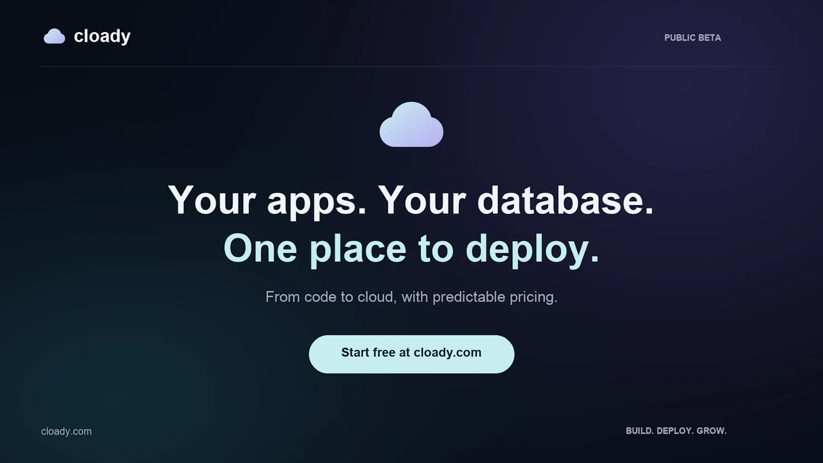 Cloady screenshot 3