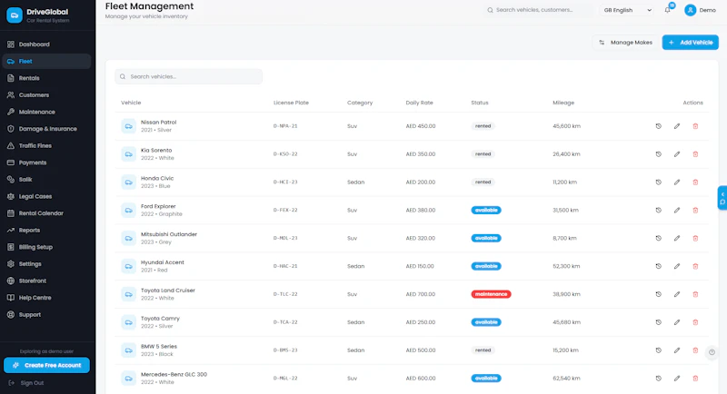 Driveglobal screenshot 1