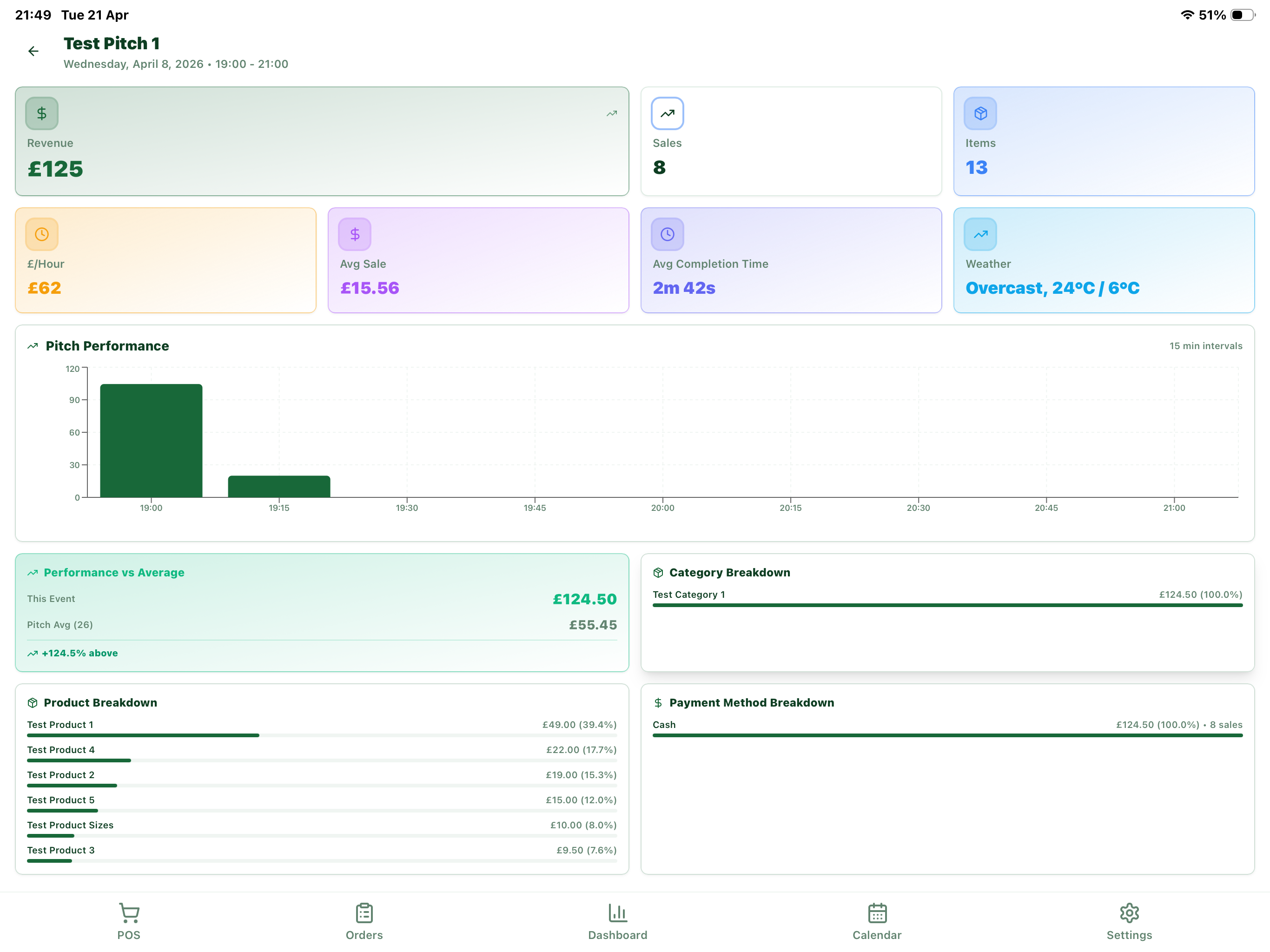 Nomalytics gallery image