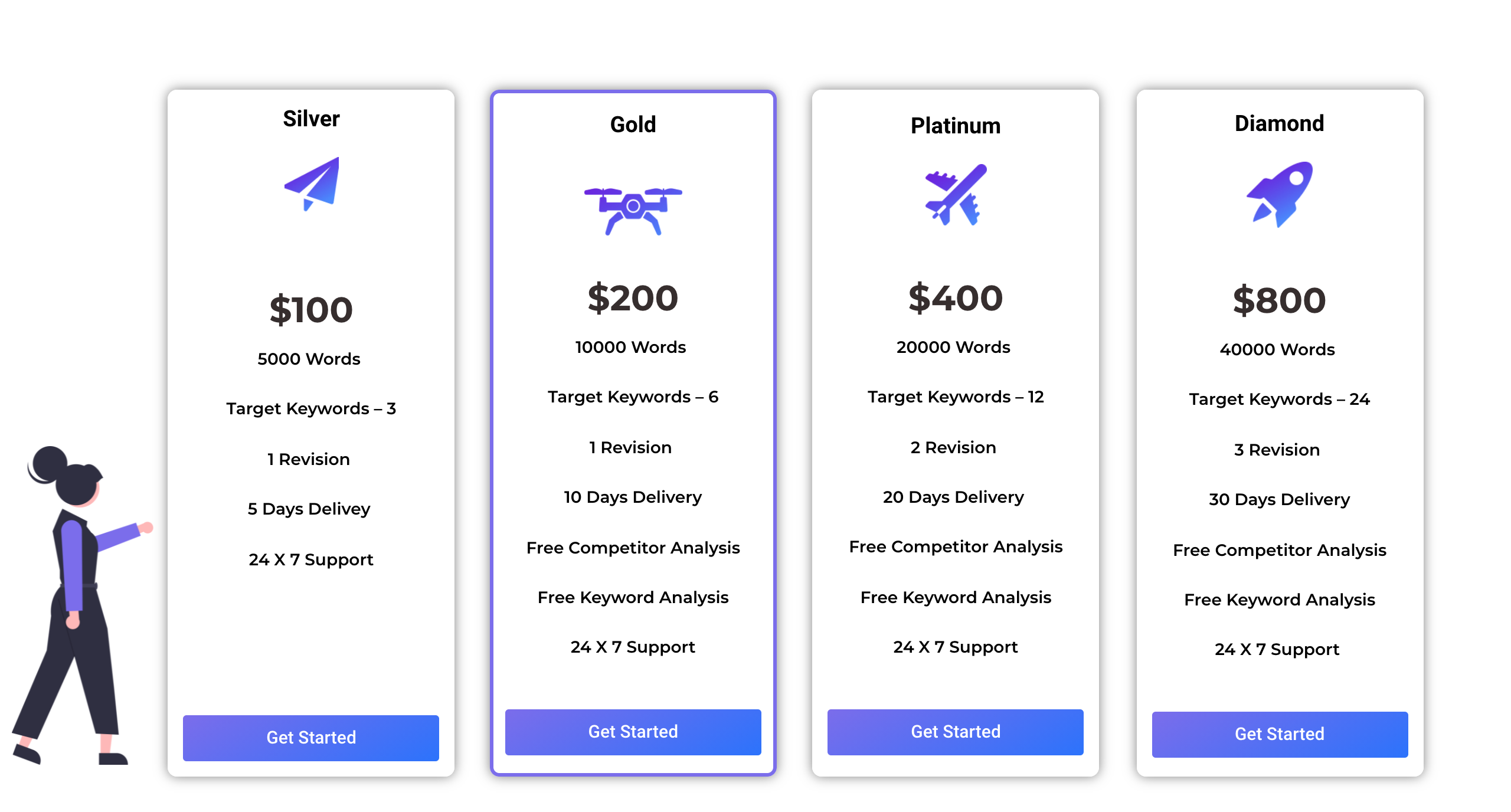 ContentCoco gallery image