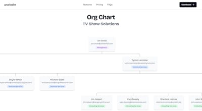 UnwindHR gallery image