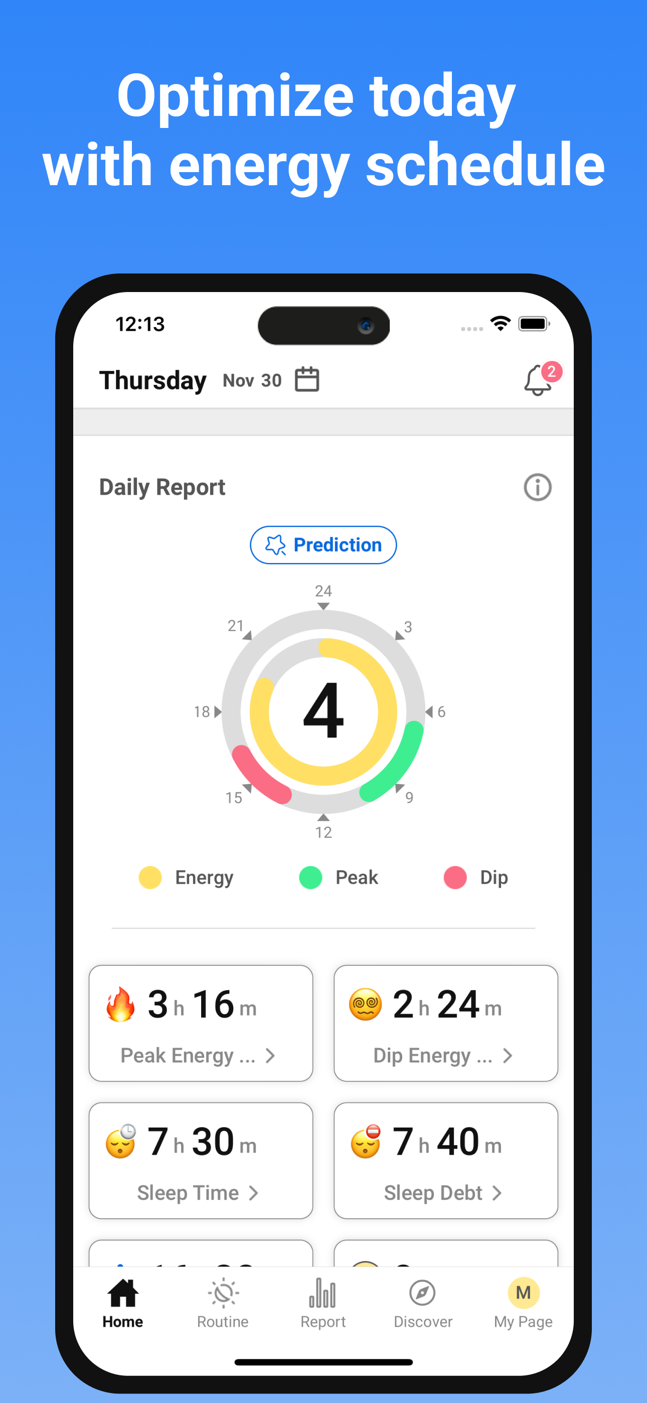 Enerji rutini - #Productivity #wellness #Energyboost #Health #Lifestyle medya 1