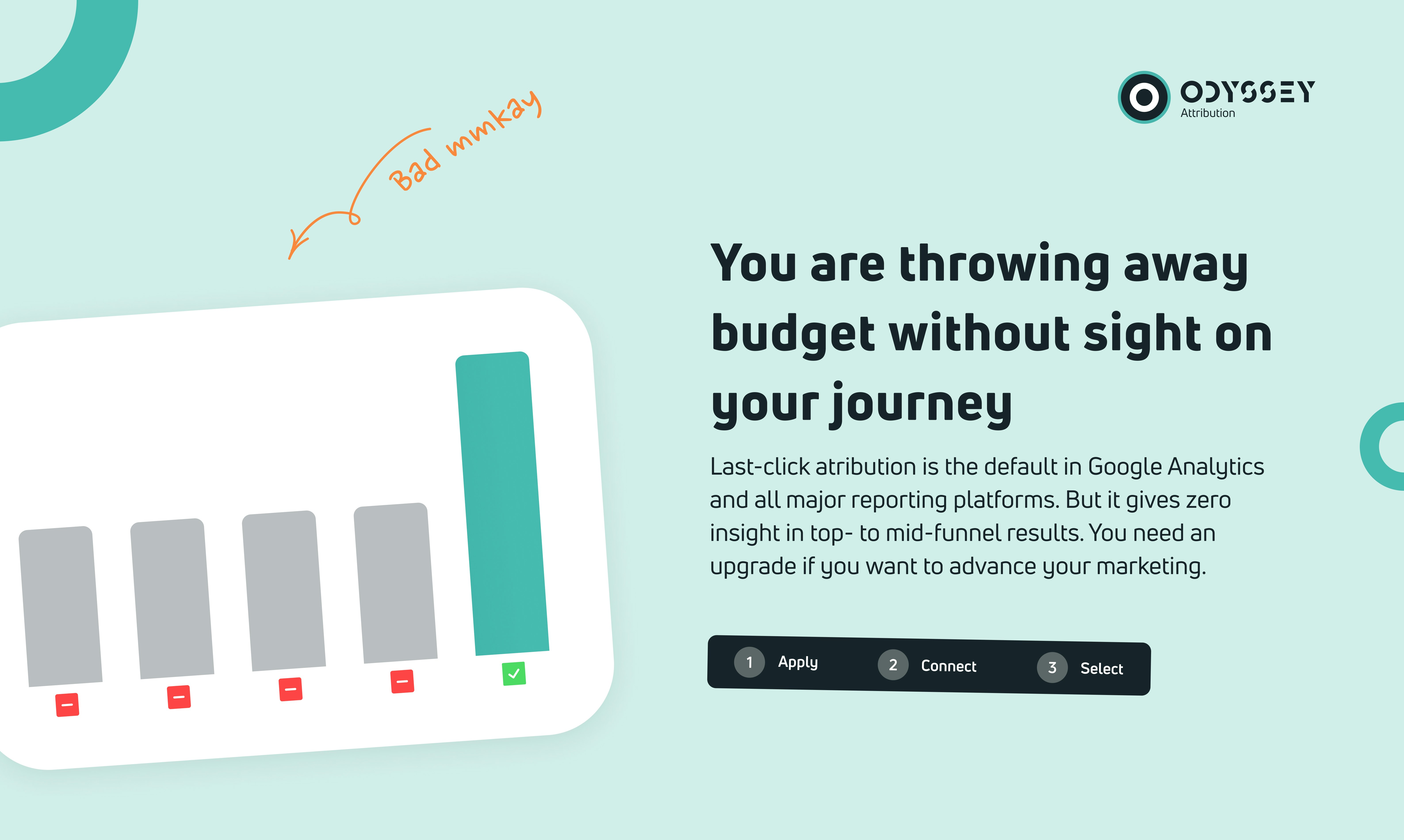 Odyssey Attribution gallery image