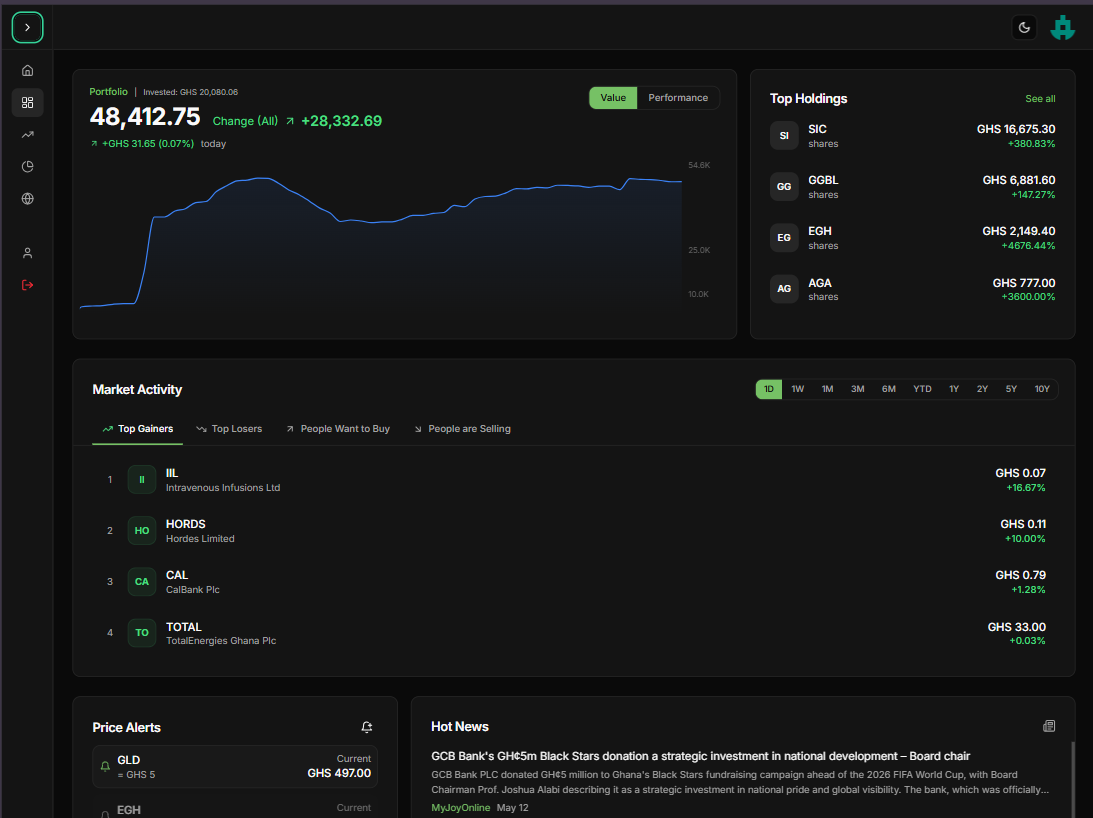 GSE Monitor gallery image