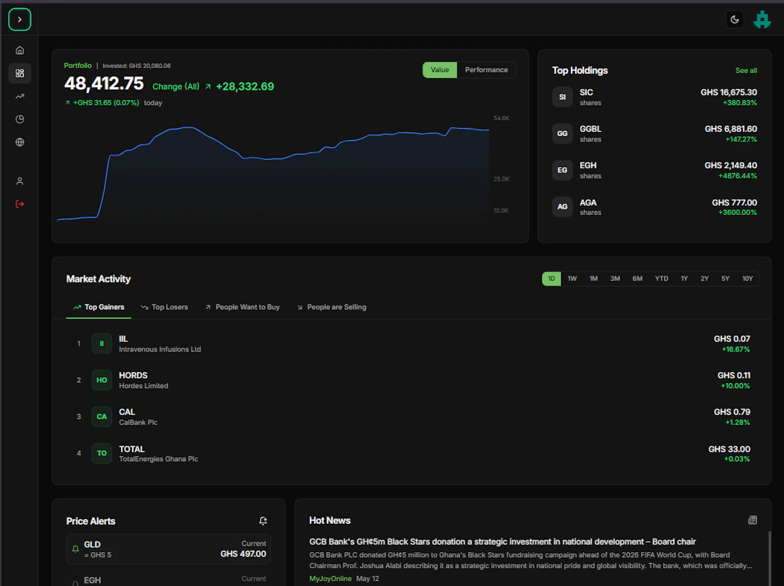 GSE Monitor screenshot 4