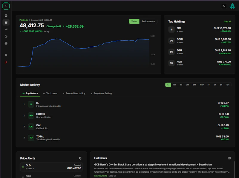 GSE Monitor screenshot 4